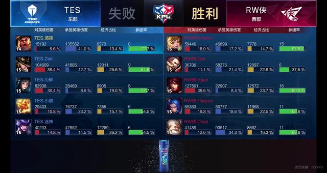 来赢球基因 来赢球基因