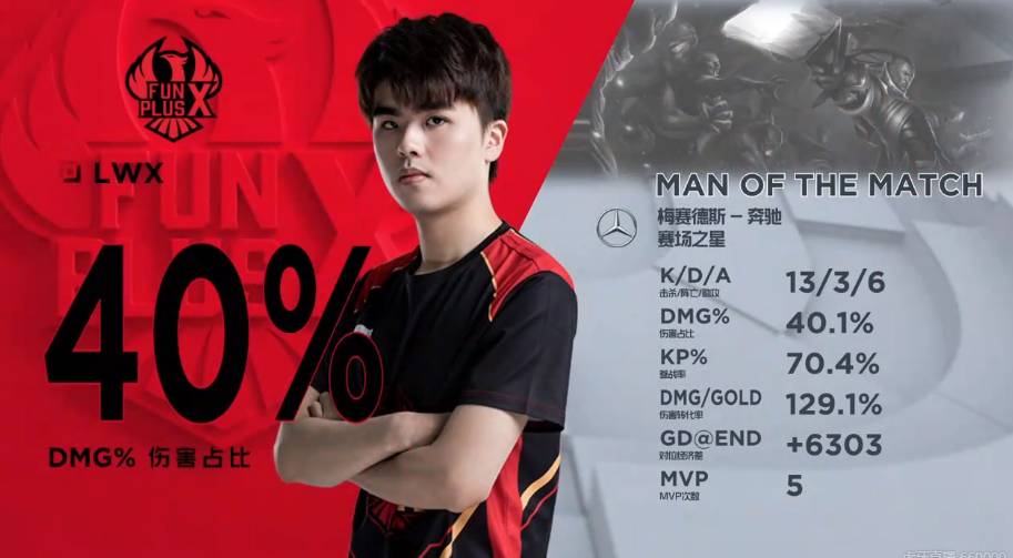 然是国家队 然是国家队