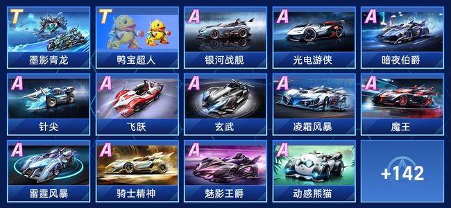 持者结构 持者结构