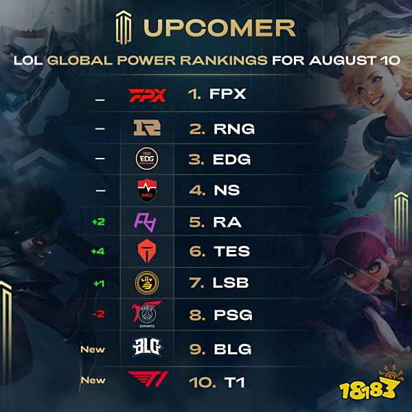 明星赛观赏 明星赛观赏