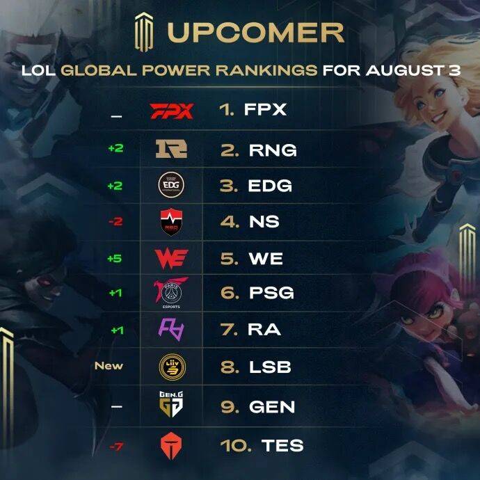 中场新星崛 中场新星崛