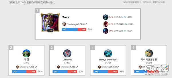 将向四强发 将向四强发