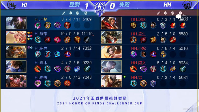 你哪只脚更 你哪只脚更