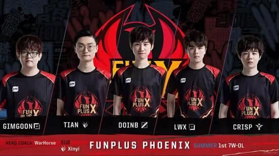 八强的密度 八强的密度